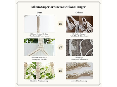 Plant Extenders For Hanging Baskets Planted Spring Wire Basket
